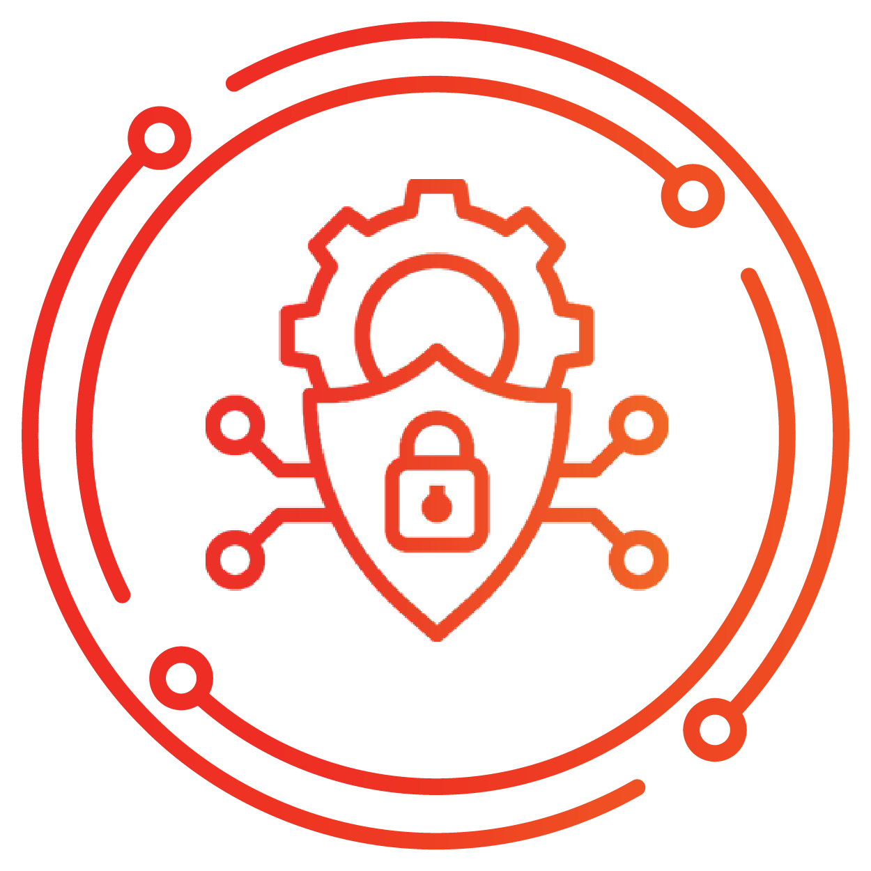 Review-programming-language